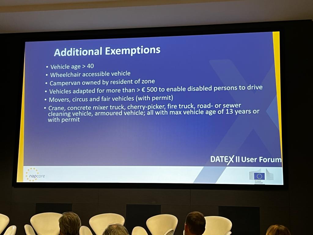 DATEX II Additional Exemptions- Paris 2022